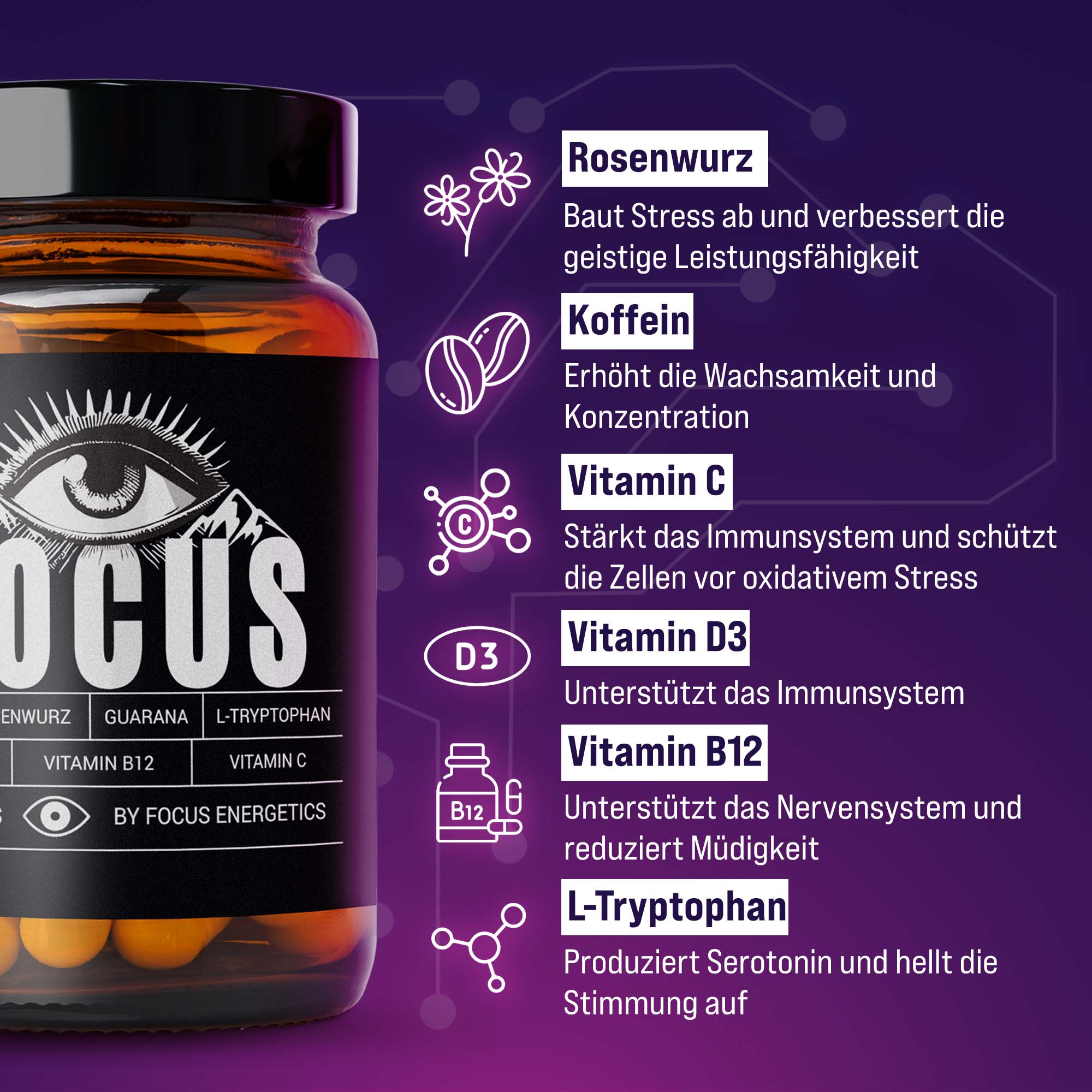 Focus Caps Zusammensetzung - Natürliche Wachmacher und Vitamin-Komplex in Kapselform für optimalen Focus ohne künstliche Zusätze